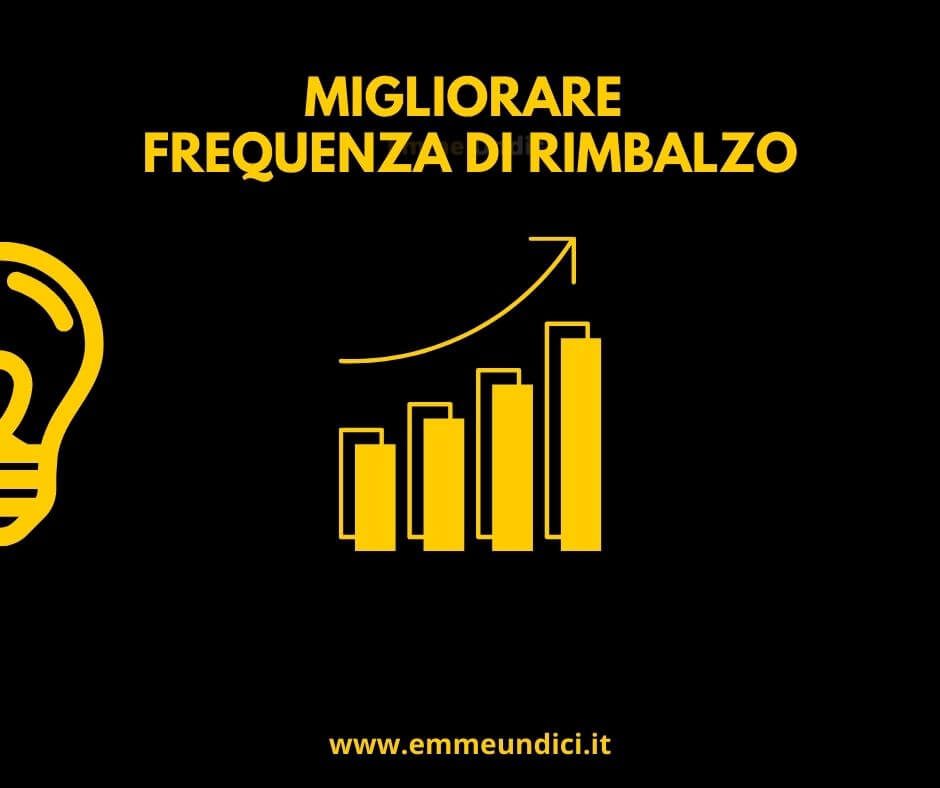 Come Migliorare La Brand Reputation Inside Marketing